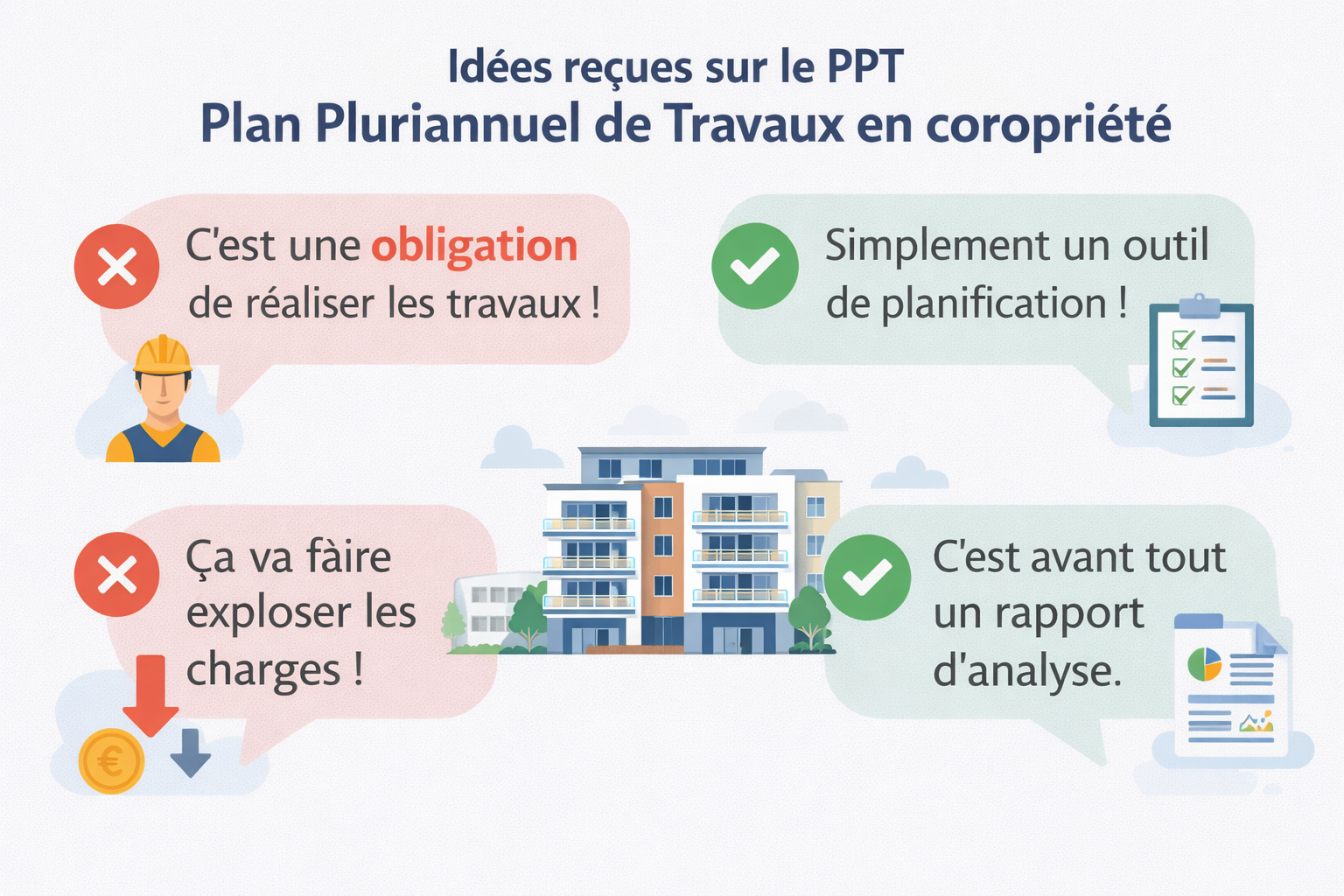 Infographie démontant les idées reçues sur le Plan Pluriannuel de Travaux PPT obligatoire en copropriété